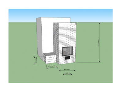 PerfectStove étudié durant le stage de formation - Etape 1